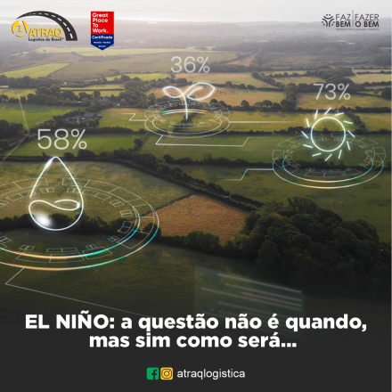 ATRAQ Logstica Há alguns meses as discussões sobre a potencial ocorrência do fenômeno El Niño no ano de 2023. No entanto, o ponto em questão neste momento não reside mais no "quando", mas...